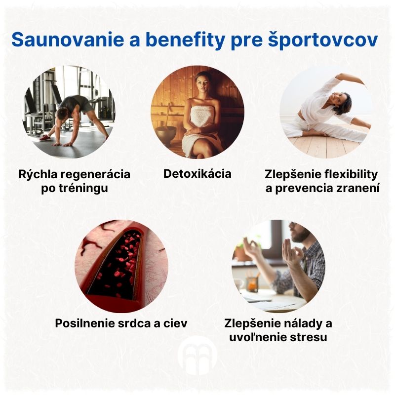 (Slovenčina) Saunování a benefity pro sportovce